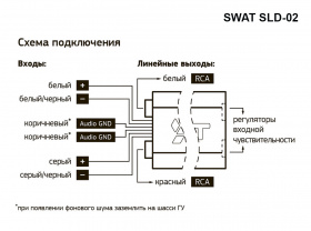 Hi-level адаптер Swat SLD-02