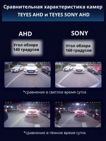 Камера TEYES-SONY 1080p