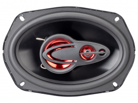 AURA Fireball 693